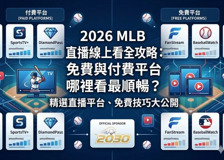 2026 MLB直播線上看全攻略：免費與付費平台哪裡看最順暢？