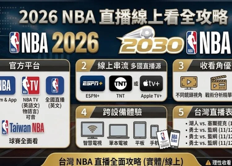 2030瘋運彩 - 2026 NBA直播線上看全攻略：免費與付費轉播平台哪裡看